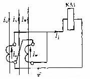 千萬不能錯(cuò)過的電力專家精講電流互感器